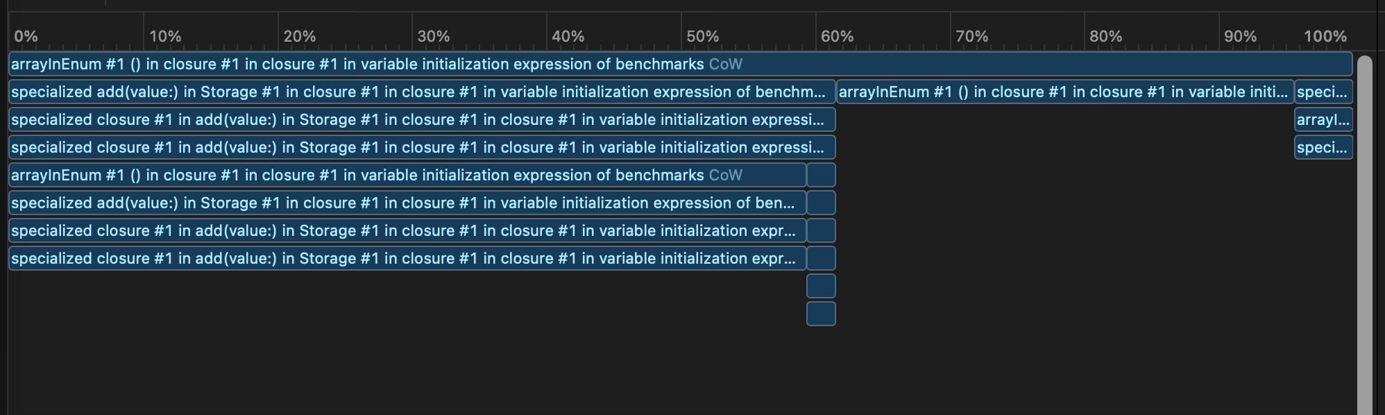Flame graph of stacks before the change — a shallow, mostly inlined call tree.